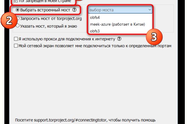 Магазин даркнета